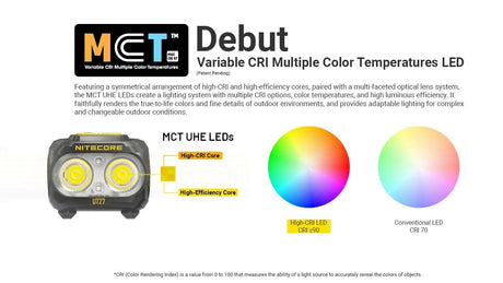 Nitecore | UT27 PRO | Hoofdlamp | 800 Lumen - Trail.nl