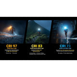 Nitecore | UT27 PRO | Hoofdlamp | 800 Lumen | Trail.nl