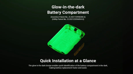 Nitecore | UT27 PRO | Hoofdlamp | 800 Lumen - Trail.nl