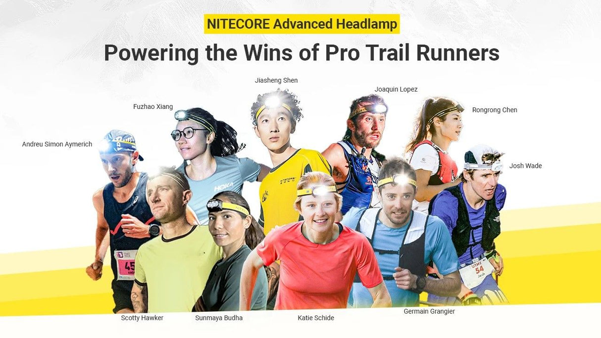 Nitecore | UT27 PRO | Hoofdlamp | 800 Lumen - Trail.nl