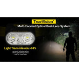 Nitecore | UT27 PRO | Hoofdlamp | 800 Lumen | Trail.nl