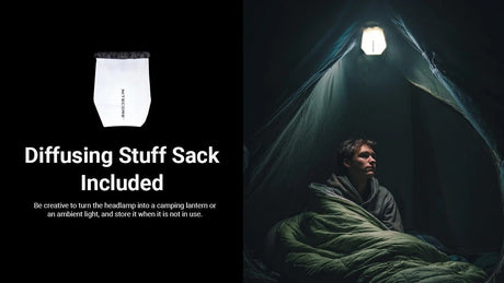 Nitecore | UT27 PRO | Hoofdlamp | 800 Lumen - Trail.nl