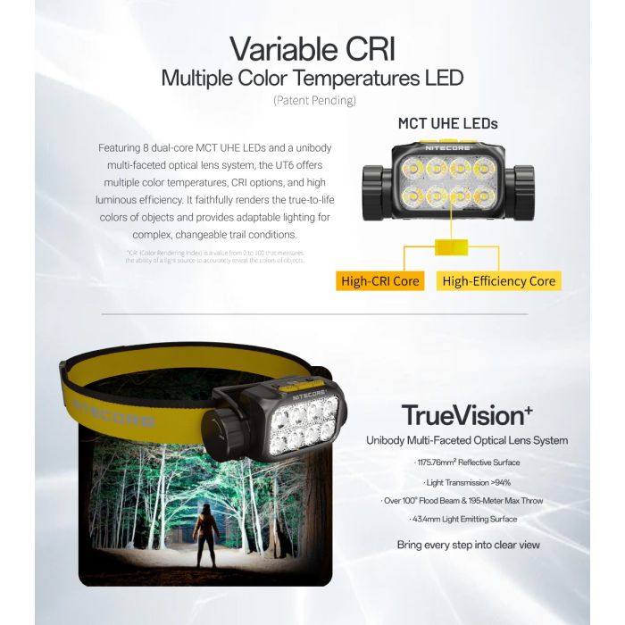 Nitecore UT6 (1.600 Lumen) - Trail.nl