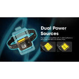Nitecore | HA13 | Hoofdlamp | 350 Lumen