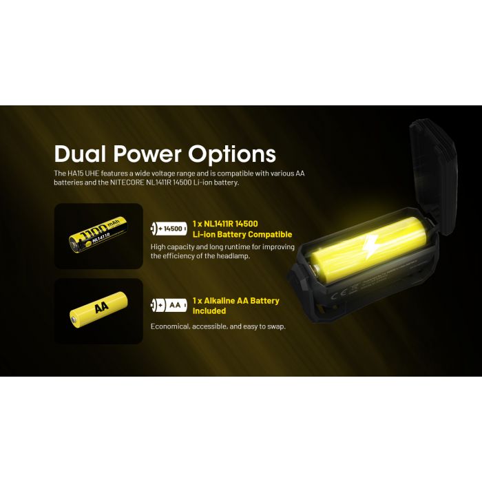 Nitecore | HA15 UHE | Hoofdlamp | 400 Lumen