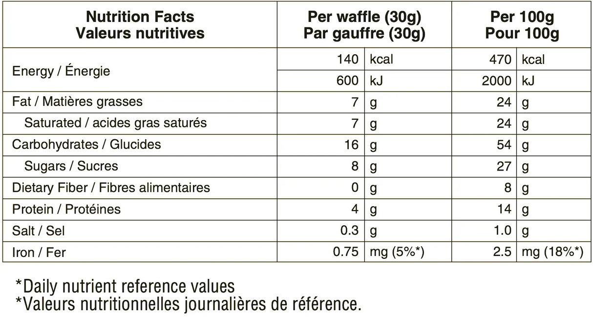 Näak | Ultra Energy Waffles | 30 Gram | Trail.nl