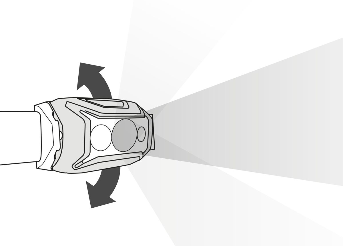 Petzl | AKTIK CORE | Hoofdlamp | 625 Lumen - Trail.nl