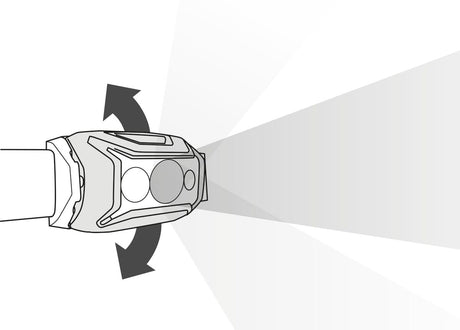 Petzl | AKTIK CORE | Hoofdlamp | 625 Lumen - Trail.nl