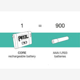 Petzl | CORE 2 | Accu | 1.25 Ah | Trail.nl