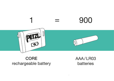 Petzl | IKO CORE | Hoofdlamp | 500 Lumen - Trail.nl