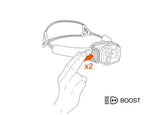 Petzl SWIFT RL (1.200 Lumen) - Trail.nl