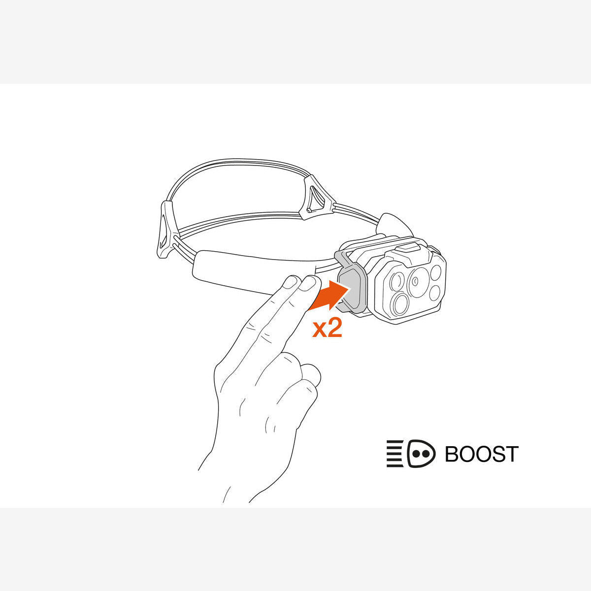 Petzl SWIFT RL (1.200 Lumen) - Trail.nl