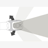 Petzl | SWIFT RL | Hoofdlamp | 1.100 Lumen | Trail.nl