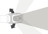 Petzl | SWIFT RL | Hoofdlamp | 1.100 Lumen - Trail.nl