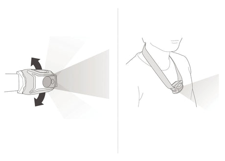 Petzl | TIKKA CORE | Hoofdlamp | 450 Lumen - Trail.nl
