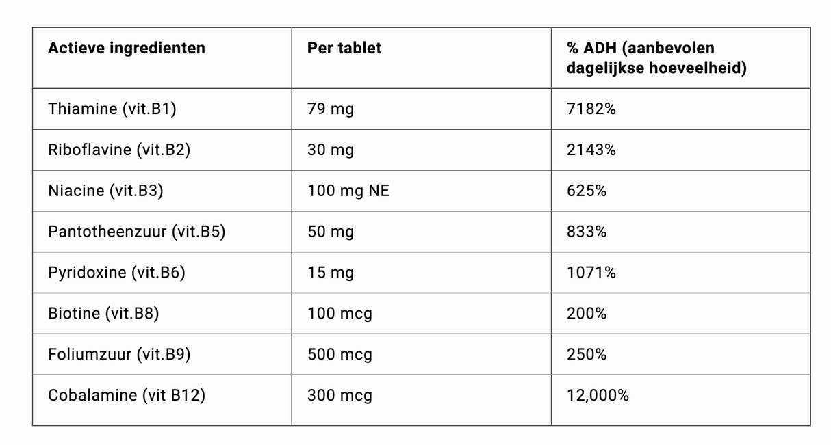 Pillar | Ultra B Active Tabs | Trail.nl