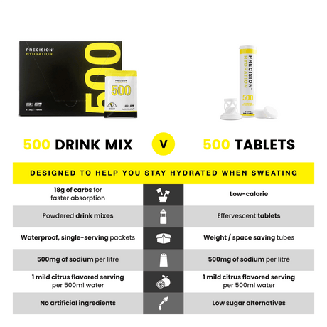 Precision PH 500 Sachets | Trail.nl