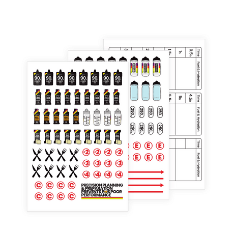 Precision Hydration | Strategy Stickers - Trail.nl
