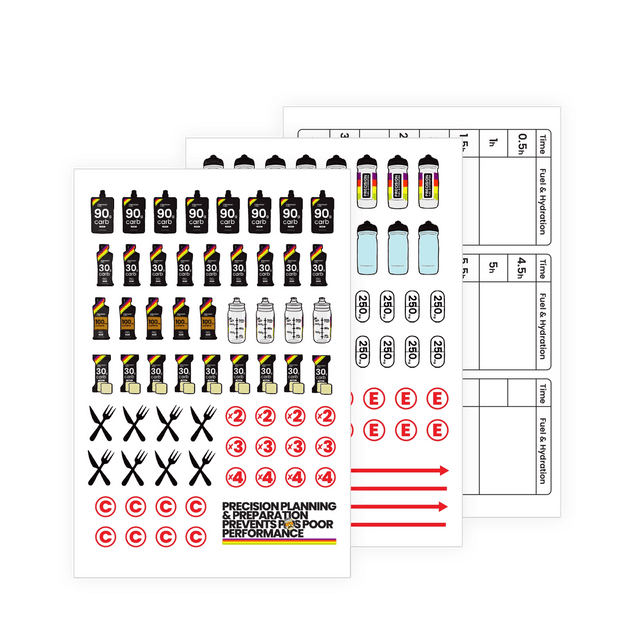 Precision Hydration | Strategy Stickers - Trail.nl