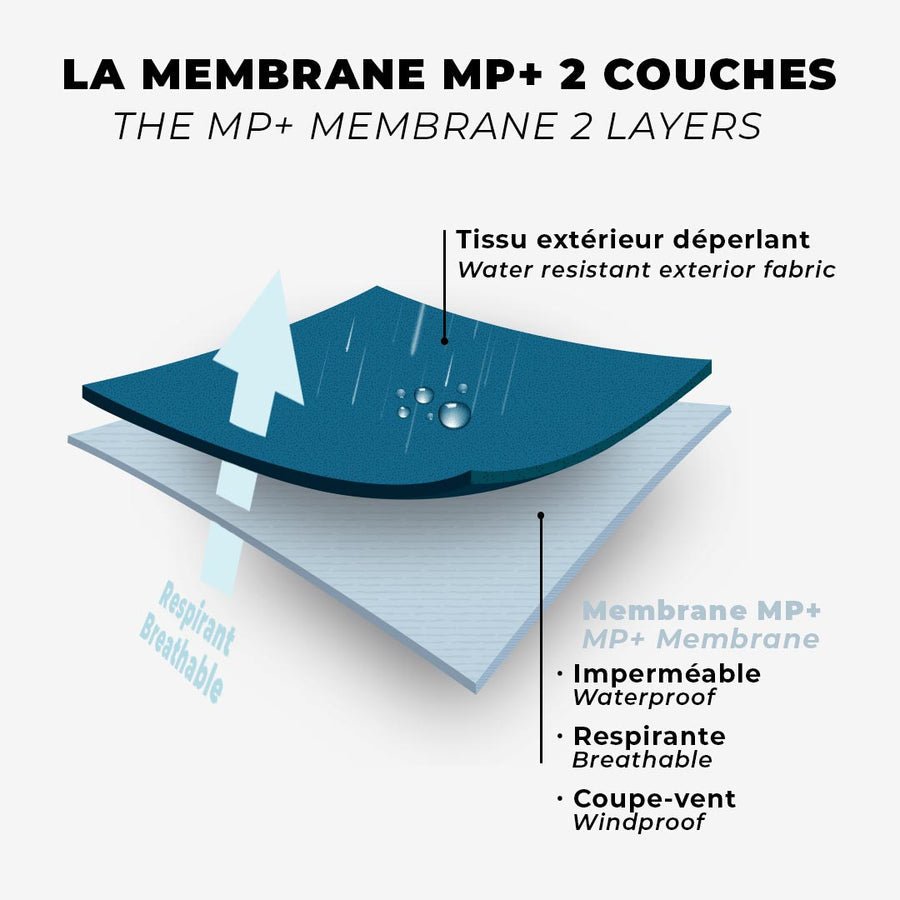 Raidlight | Ultralight MP+ 20K/20K | Waterproof Pants | Trail.nl