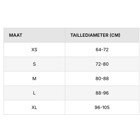 Salomon Armsleeves | Trail.nl