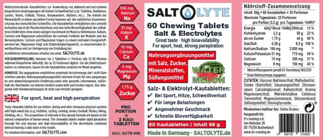 Saltolyte | Chews | Kauwtabletten Elektrolyten | Trail.nl