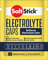 SaltStick | Elektrolyte Caps | Elektrolyten Capsules - Trail.nl