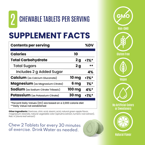 Saltstick | Fastchews | Elektrolyten Tabletten - Trail.nl