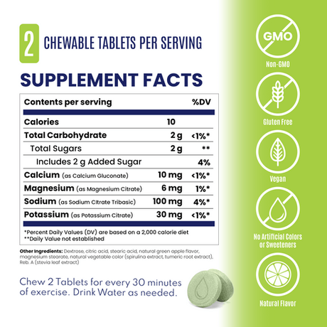 Saltstick | Fastchews | Elektrolyten Tabletten - Trail.nl