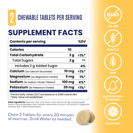 Saltstick | Fastchews | Elektrolyten Tabletten - Trail.nl
