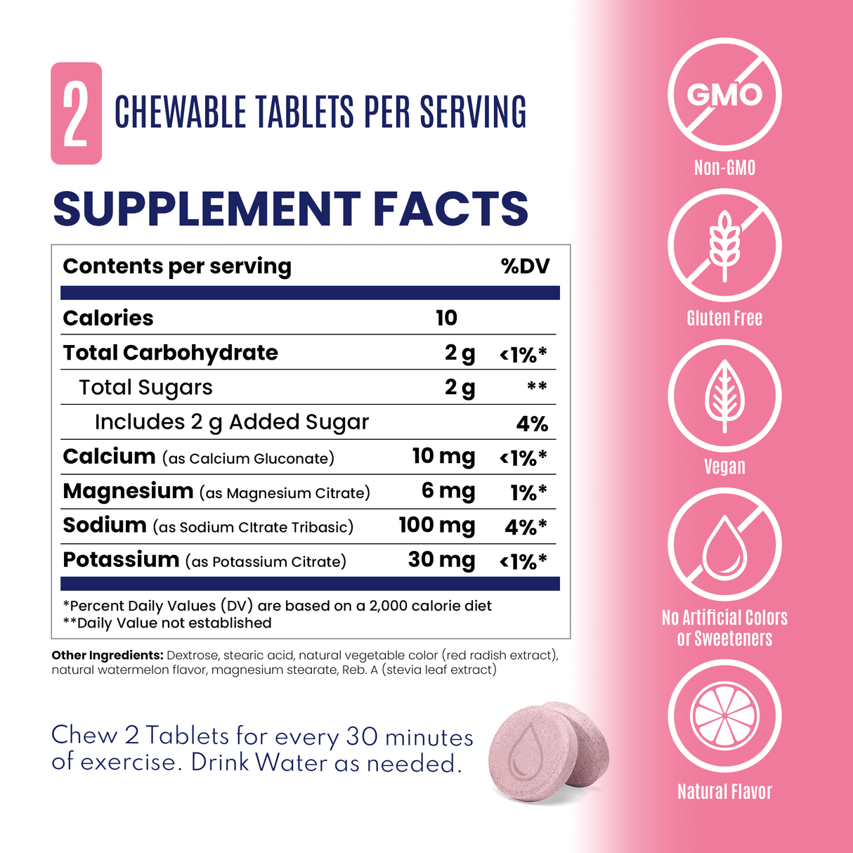 Saltstick | Fastchews | Elektrolyten Tabletten - Trail.nl