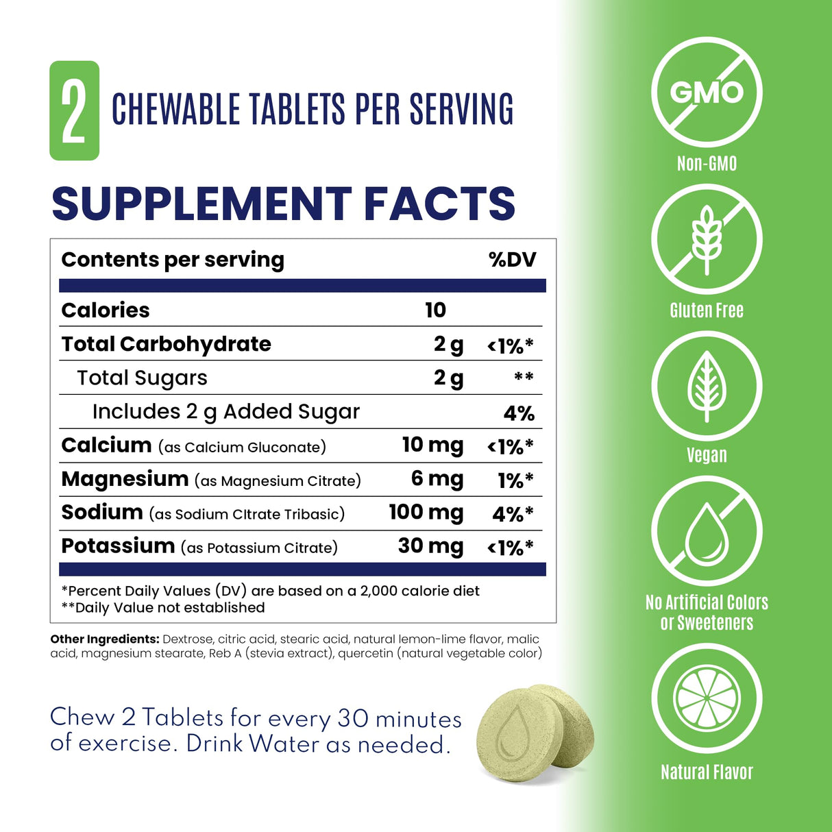 Saltstick | Fastchews | Elektrolyten Tabletten - Trail.nl