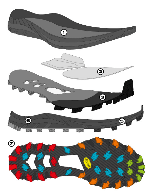 Scarpa | Spin ST | Trailschoenen | Heren | Trail.nl