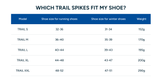 Snowline | Spikes Trail | Trailrunning Sneeuwspikes - Trail.nl