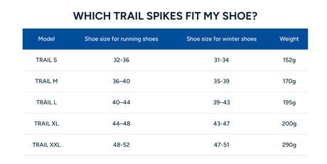 Snowline | Spikes Trail | Trailrunning Sneeuwspikes - Trail.nl