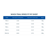 Snowline | Spikes Trail | Trailrunning Sneeuwspikes | Trail.nl