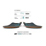 Superfeet | Active Cushion | High Arch | Inlegzooltjes | Trail.nl