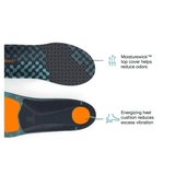 Superfeet | Active Cushion | High Arch | Inlegzooltjes | Trail.nl