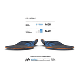 Superfeet | Active Cushion | Medium Arch | Inlegzooltjes | Trail.nl