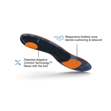 Superfeet Active Cushion Zooltjes | Trail.nl
