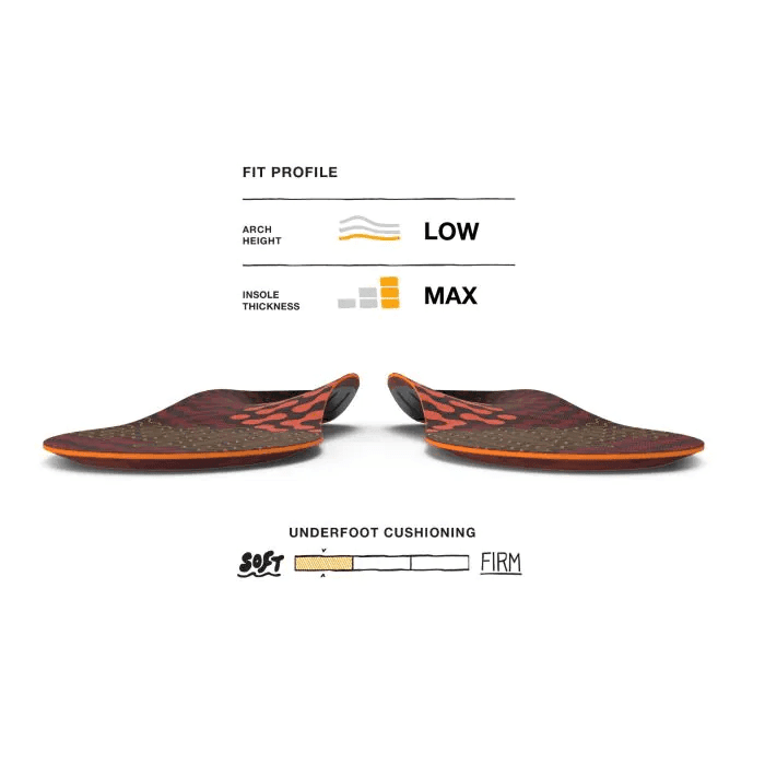 Superfeet Active Cushion Zooltjes | Trail.nl