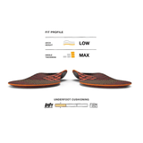 Superfeet Active Cushion Zooltjes | Trail.nl