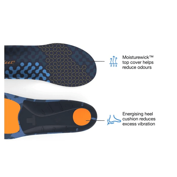 Superfeet Active Cushion Zooltjes | Trail.nl