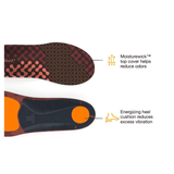 Superfeet Active Cushion Zooltjes | Trail.nl