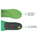 Superfeet | Active Support | High Arch | Inlegzooltjes | Trail.nl