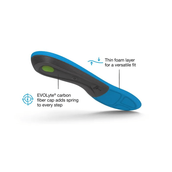 Superfeet | Active Support | Medium Arch | Inlegzooltjes | Trail.nl