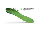 Superfeet | Active Support V2 | High Arch | Inlegzooltjes - Trail.nl