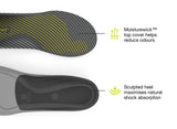 Superfeet | Active Support V2 | Low Arch | Inlegzooltjes - Trail.nl