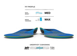 Superfeet | Active Support V2 | Medium Arch | Inlegzooltjes | Trail.nl