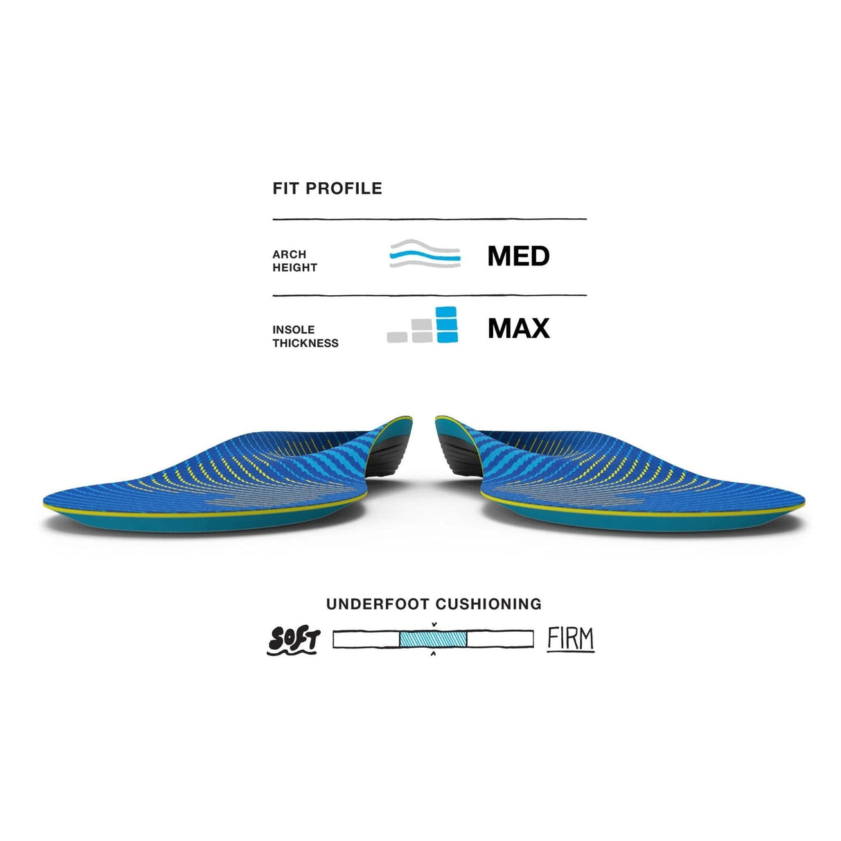 Superfeet | Active Support V2 | Medium Arch | Inlegzooltjes | Trail.nl